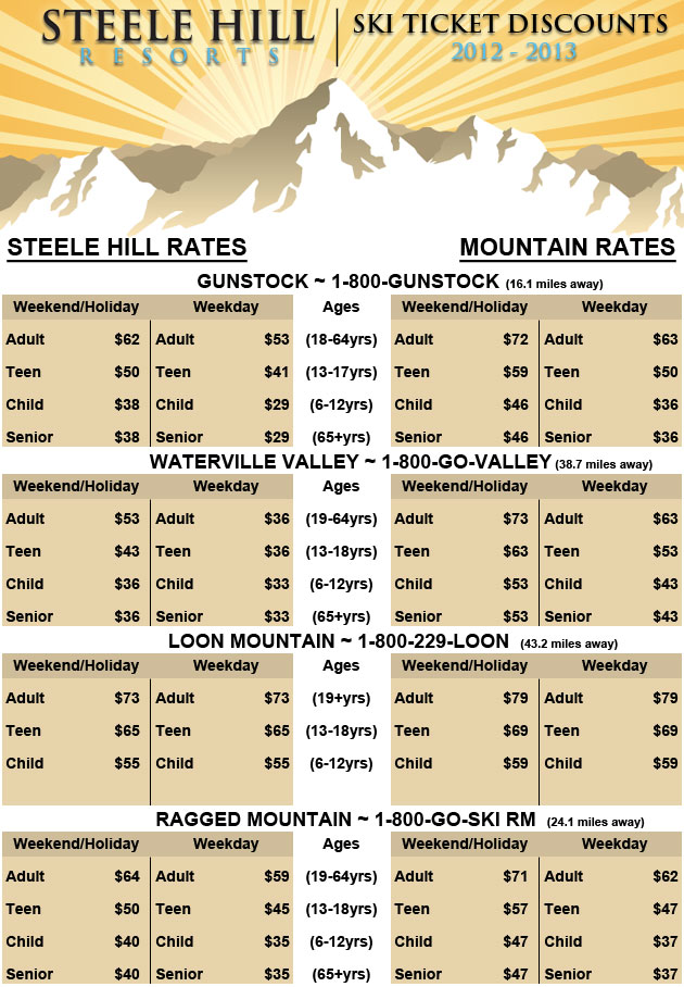ski_rates_infograph_2012-2013